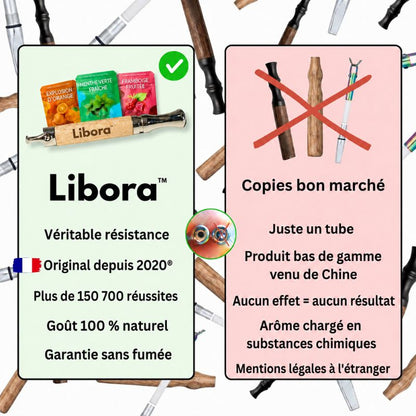 Inhalateur d’Aromathérapie